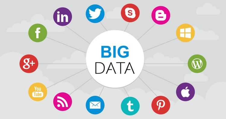 Lire la suite à propos de l’article Le Big Data et les réseaux sociaux